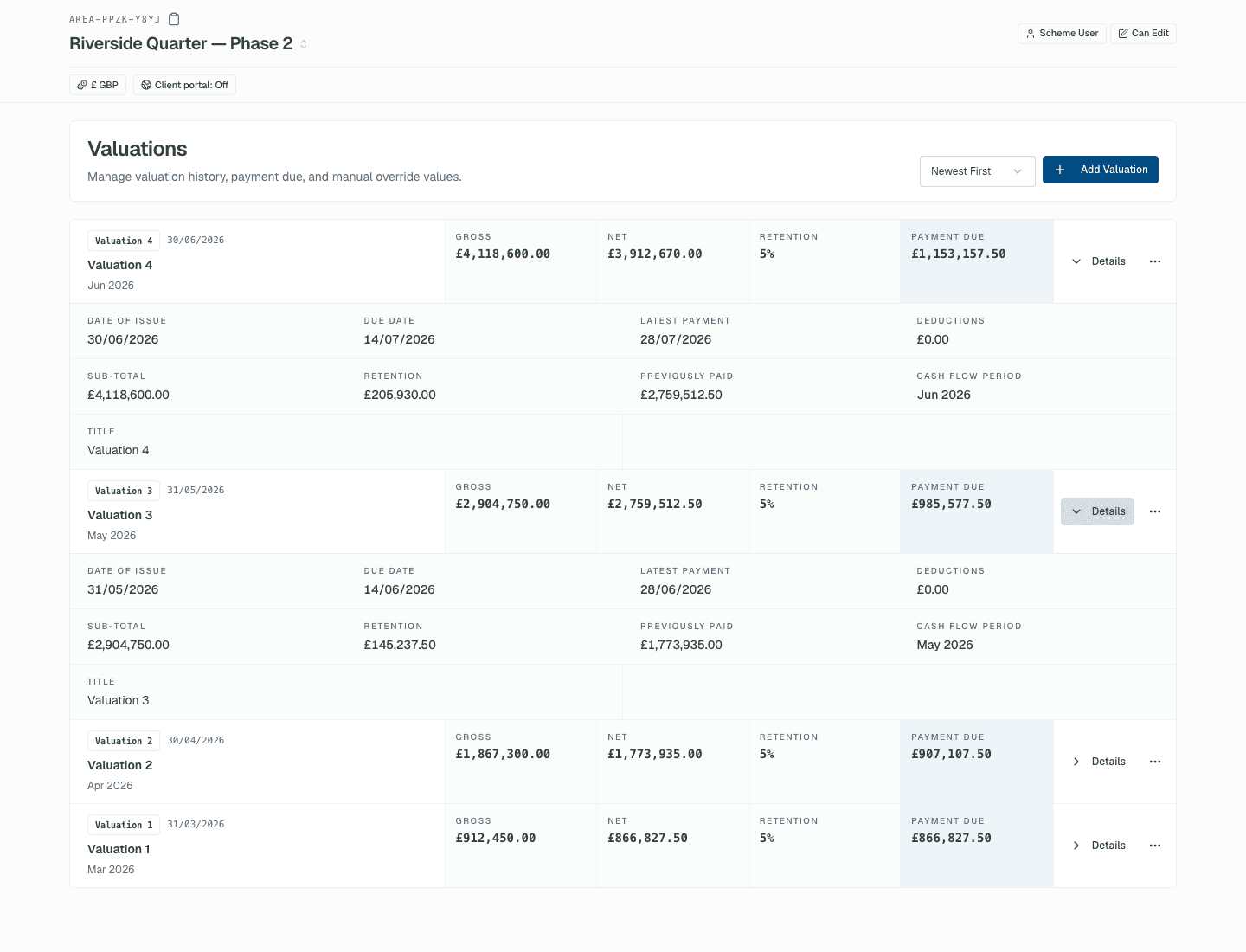 Area valuations table with gross, retention, net and payment-due columns and certificate sign-off