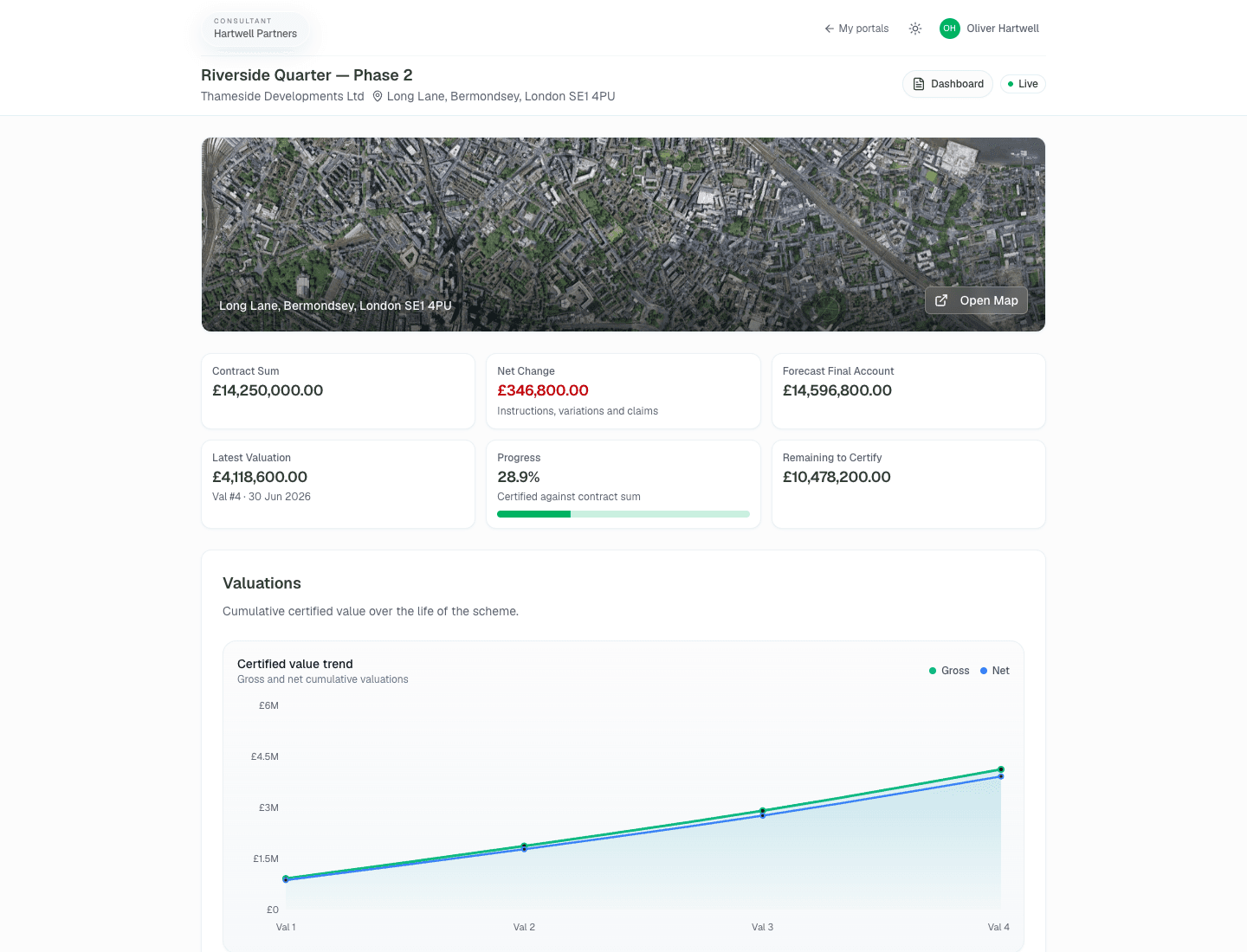 Firm-branded Area client portal dashboard with summary figures and a cash-flow chart