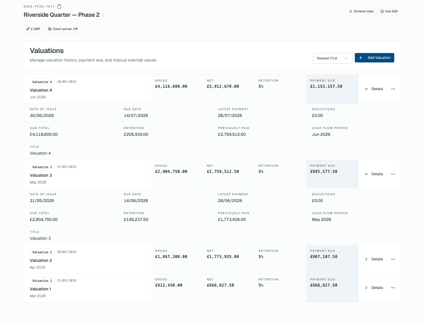 Area valuations table with gross, retention, net and payment-due columns and certificate sign-off